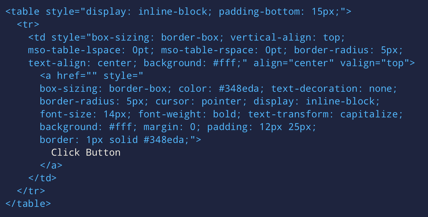 Inline CSS