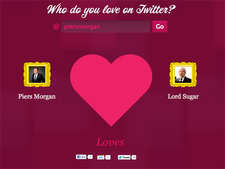 Twit Amore Twit Amore