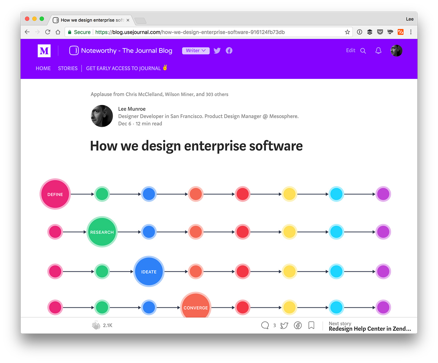 Create an enterprise UX workflow - Justinmind