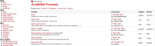 Ruby Forum