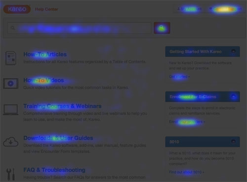 Heatmap